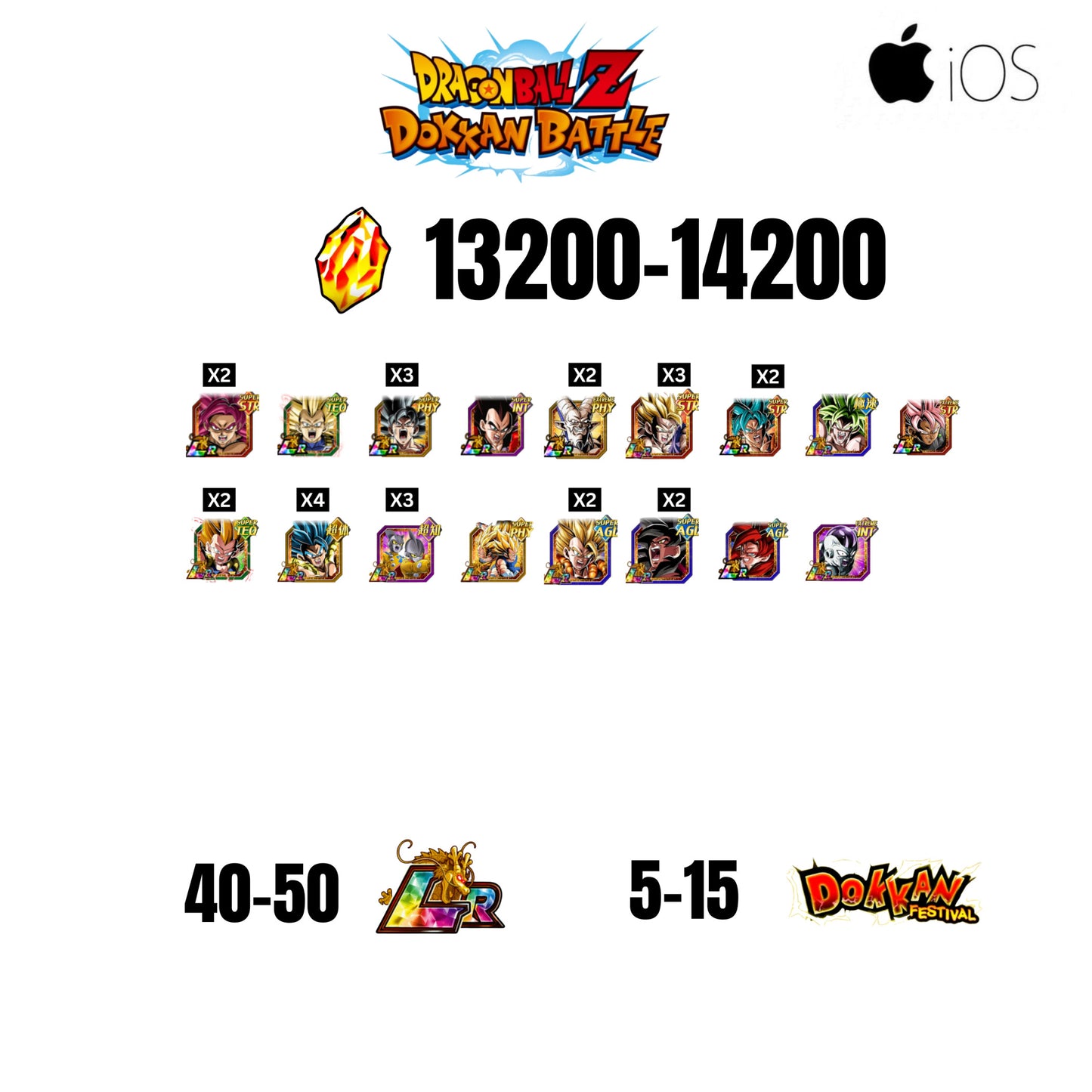 [GLOBAL][IOS] 13200-14200 STONES | GOKU SS4 | VEGETA SS3 | GOKU UI LR | VEGETA SS4 LR | 17 CHARACTERS | 40-50 LR + 5-15 DOKKAN FESTIVAL