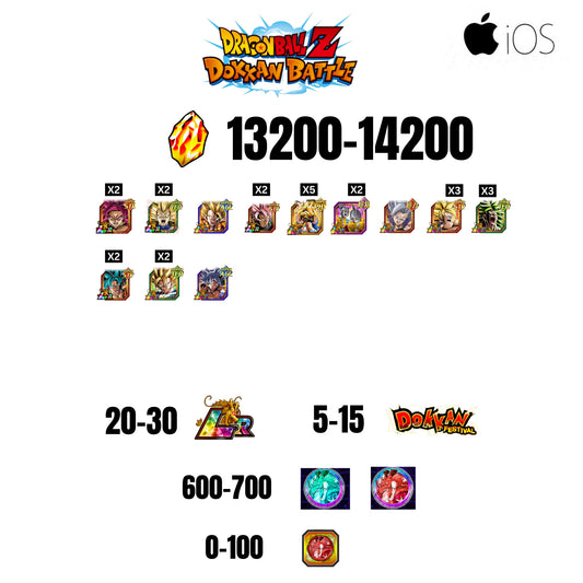 [GLOBAL][IOS] 13200-14200 STONES | GOKU SS4 | VEGETA SS3 | 12 CHARACTERS | 20-30 LR + 5-15 DOKKAN FESTIVAL | 600-700 ANNY COIN