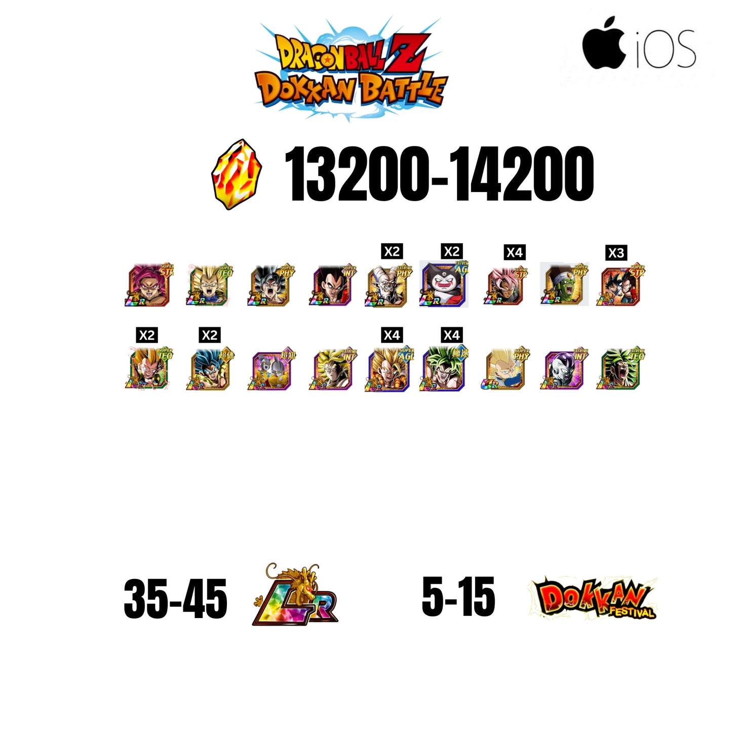 [GLOBAL][IOS] 13200-14200 STONES | GOKU SS4 | VEGETA SS3 | GOKU UI LR | VEGETA SS4 LR | 18 CHARACTERS | 35-45 LR + 5-15 DOKKAN FESTIVAL