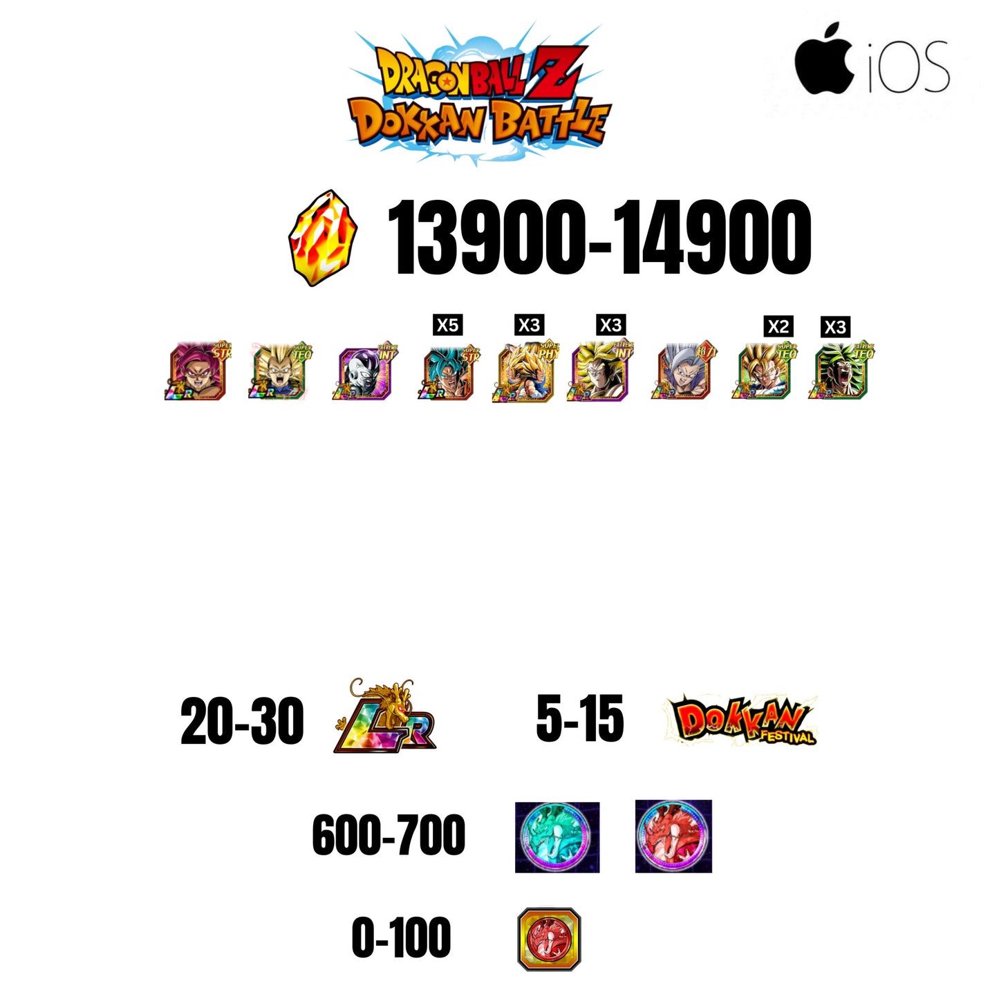 [GLOBAL][IOS] 13900-14900 STONES | GOKU SS4 | VEGETA SS3 | 9 CHARACTERS | 20-30 LR + 5-15 DOKKAN FESTIVAL | 600-700 ANNY COIN