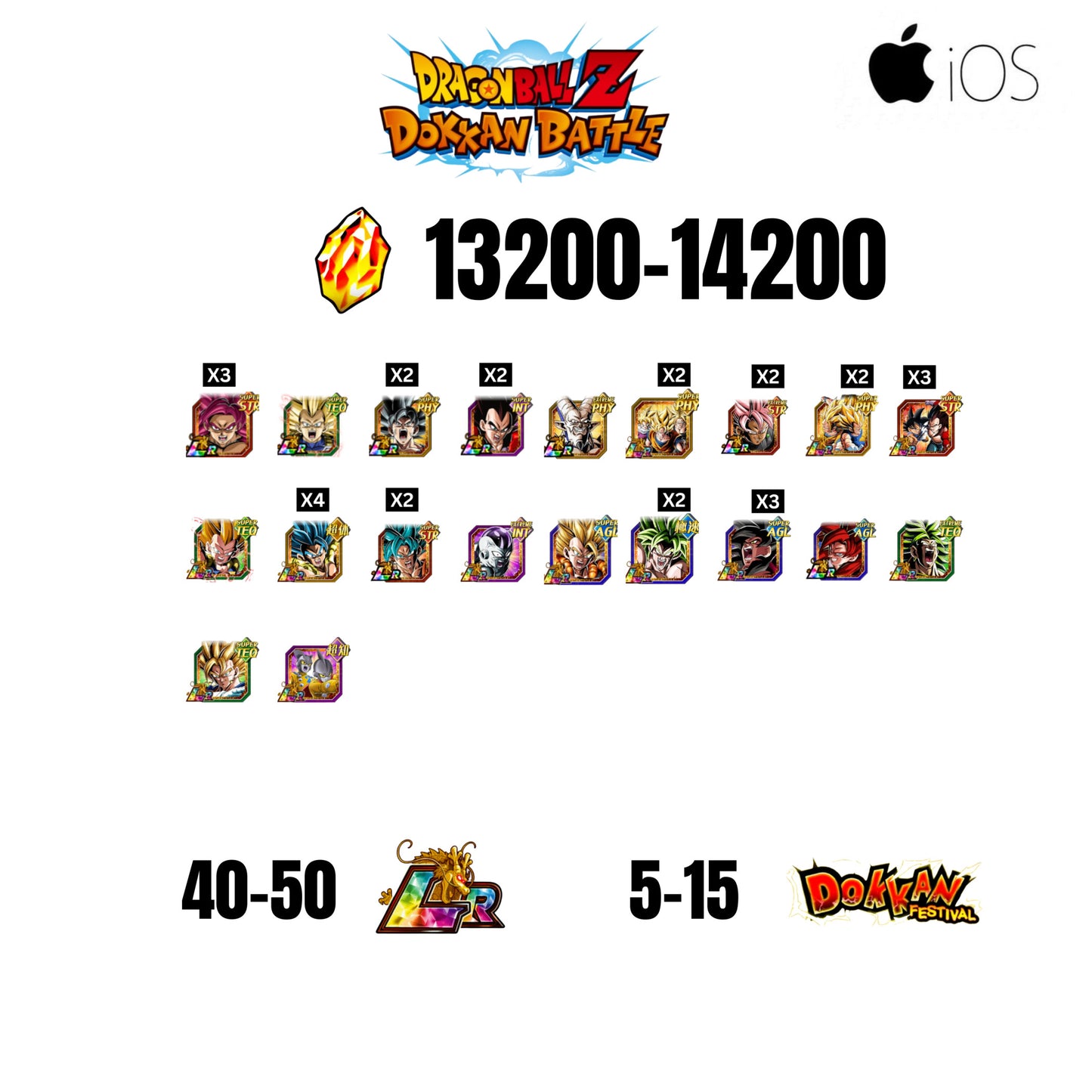 [GLOBAL][IOS] 13200-14200 STONES | GOKU SS4 | VEGETA SS3 | GOKU UI LR | VEGETA SS4 LR | 20 CHARACTERS | 40-50 LR + 5-15 DOKKAN FESTIVAL