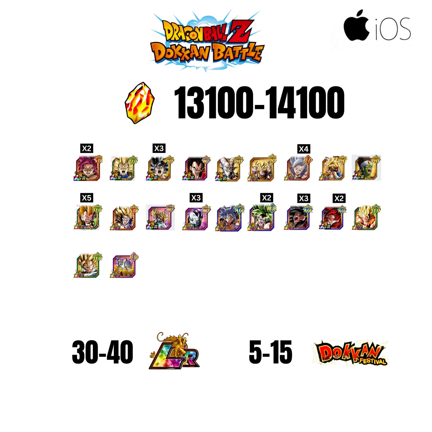 [GLOBAL][IOS] 13100-14100 STONES | GOKU SS4 | VEGETA SS3 | GOKU UI LR | VEGETA SS4 LR | 20 CHARACTERS | 30-40 LR + 5-15 DOKKAN FESTIVAL