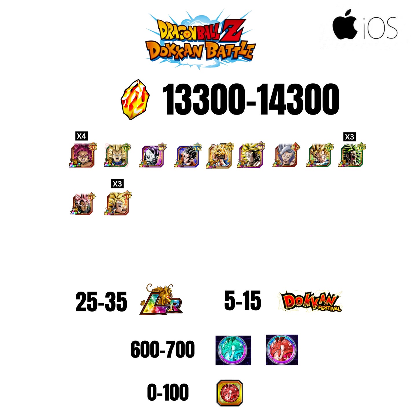 [GLOBAL][IOS] 13300-14300 STONES | GOKU SS4 | VEGETA SS3 | 11 CHARACTERS | 25-35 LR + 5-15 DOKKAN FESTIVAL | 600-700 ANNY COIN