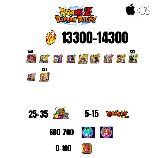 [GLOBAL][IOS] 13300-14300 STONES | GOKU SS4 | VEGETA SS3 | 11 CHARACTERS | 25-35 LR + 5-15 DOKKAN FESTIVAL | 600-700 ANNY COIN