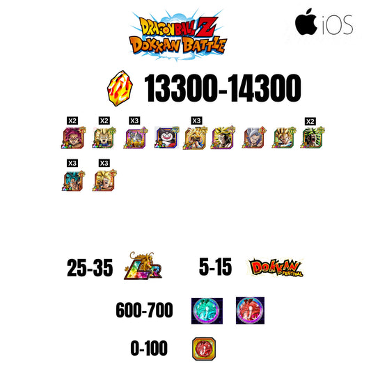 [GLOBAL][IOS] 13300-14300 STONES | GOKU SS4 | VEGETA SS3 | 11 CHARACTERS | 25-35 LR + 5-15 DOKKAN FESTIVAL | 600-700 ANNY COIN