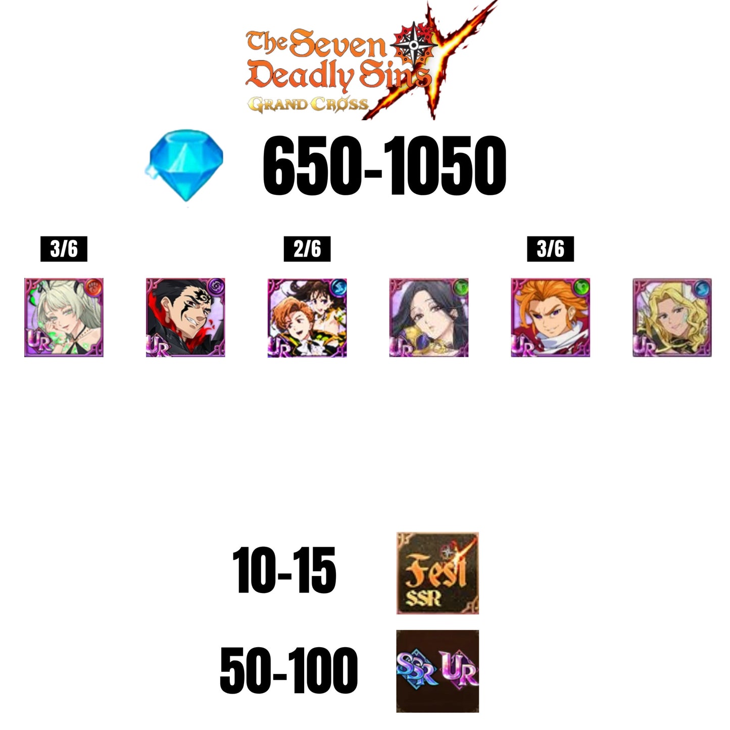 [GLOBAL] 650-1050 GEMS | ZELDRIS DEMON KING NEW | KING/DIANE | SKULD | ARTHUR UR | THOR UR | SABUNAK UR | COCTYUS | 10-15 FEST | 50-100 UR/SSR