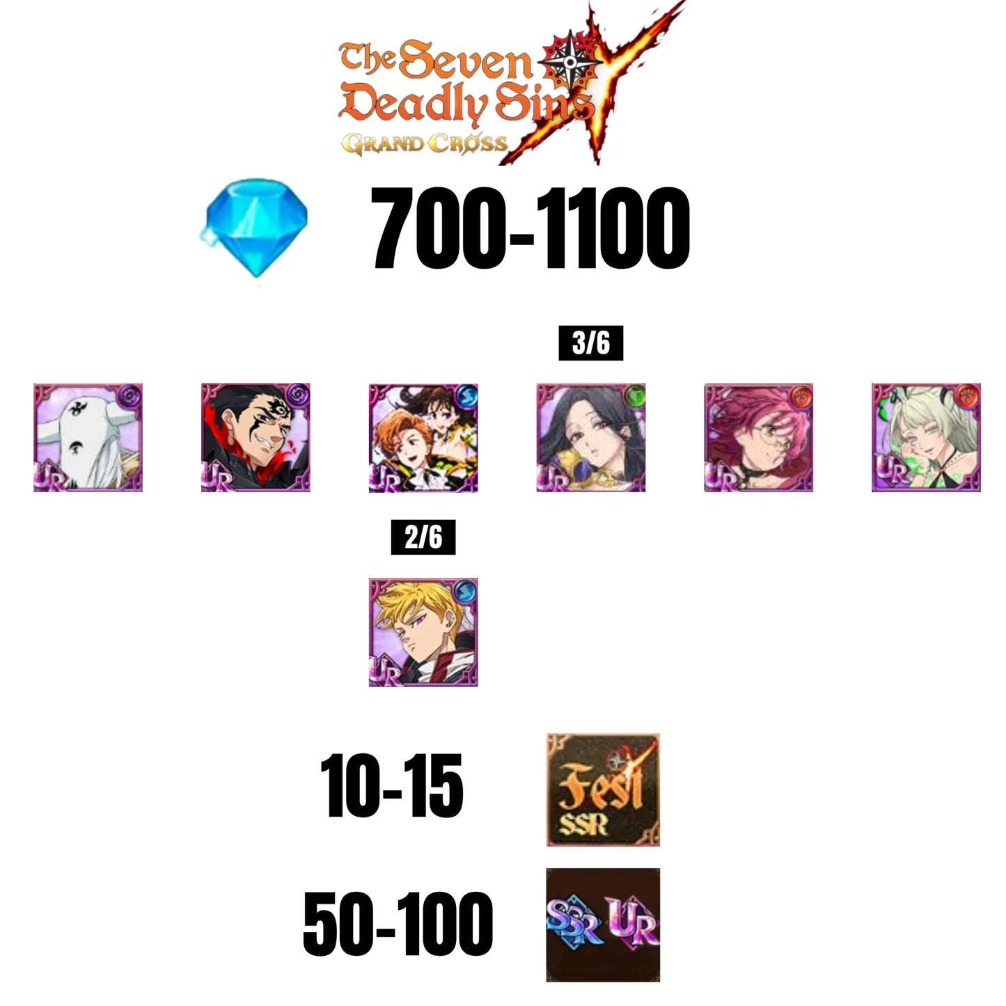 [GLOBAL] 700-1100 GEMS | ZELDRIS DEMON KING NEW | KING/DIANE | SKULD | MAEL DARK UR | LANCELOT UR | GOWTHER UR | SABUNAK | 10-15 FEST | 50-100 UR/SSR