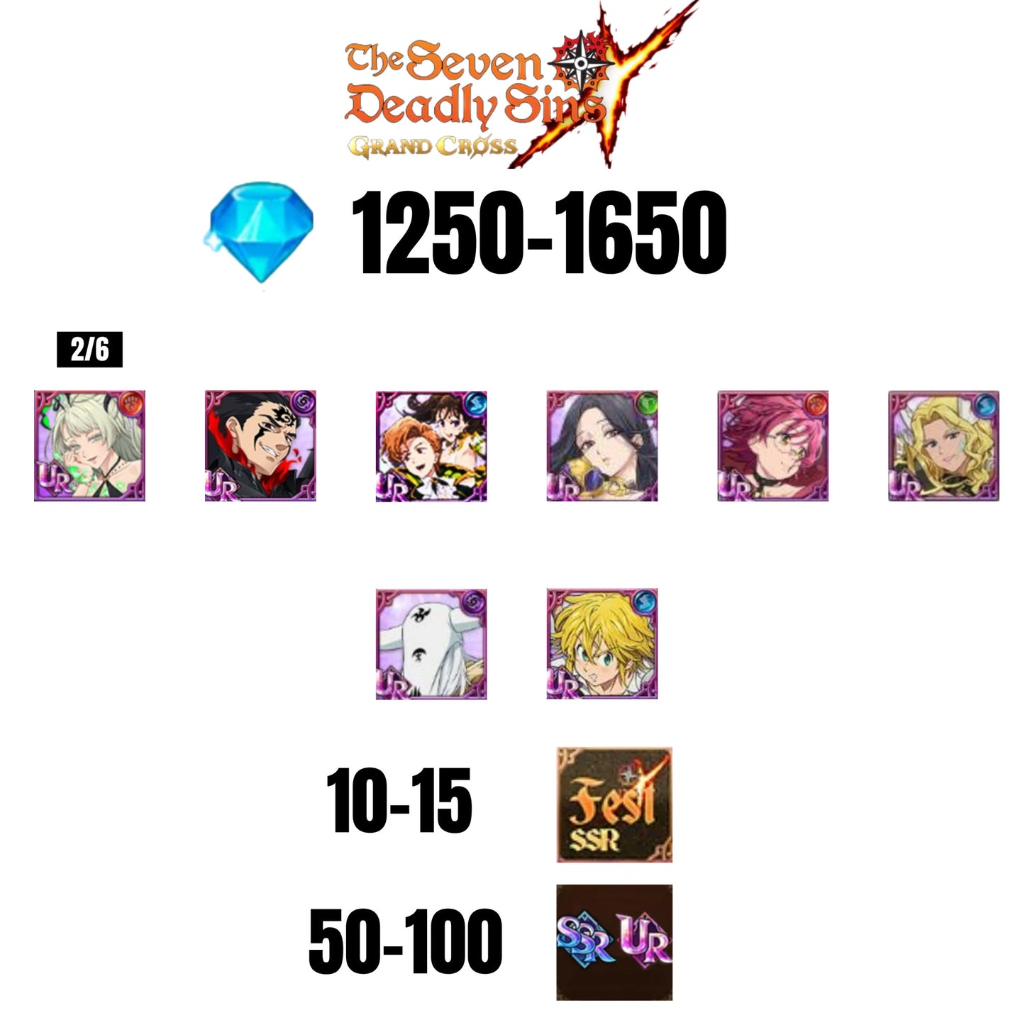 [GLOBAL] 1250-1650 GEMS | ZELDRIS DEMON KING NEW | KING/DIANE | SKULD | MAEL DARK UR | SABUNAK UR | THOR UR | GOWTHER UR | MELIODAS DEMON KING UR | 10-15 FEST | 50-100 UR/SSR