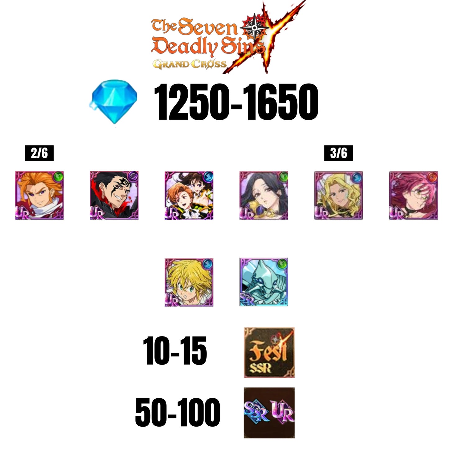 [GLOBAL] 1250-1650 GEMS | ZELDRIS DEMON KING NEW | KING/DIANE | SKULD | ARTHUR UR | THOR UR | GOWTHER UR | COCTYUS | 10-15 FEST | 50-100 UR/SSR