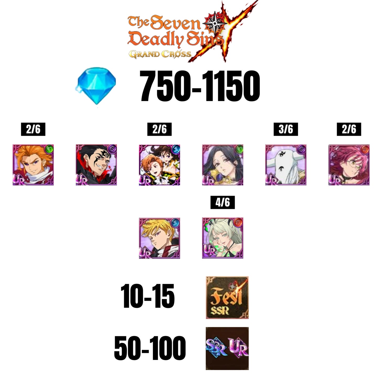 [GLOBAL] 750-1150 GEMS | ZELDRIS DEMON KING NEW | KING/DIANE | SKULD | LANCELOT UR | MAEL DARK UR | GOWTHER UR | ARTHUR UR | SABUNAK UR | 10-15 FEST | 50-100 UR/SSR