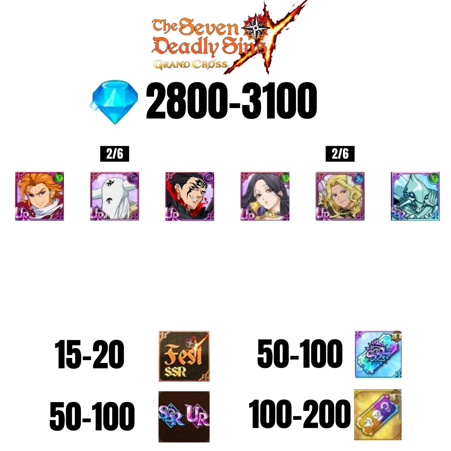 [GLOBAL] 2800-3100 GEMS | ZELDRIS DEMON KING NEW | SKULD | THOR | ARTHUR UR | MAEL DARK | COCTYUS | 15-20 FEST | 50-100 UR/SSR | 50-100 TICKET SSR