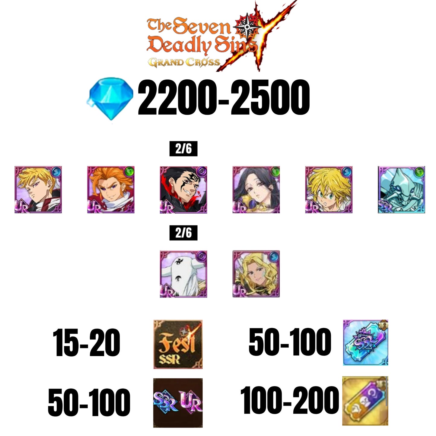 [GLOBAL] 2200-2500 GEMS | ZELDRIS DEMON KING NEW | SKULD | LANCELOT | ARTHUR UR | MAEL DARK | THOR | MELIODAS DEMON KING | COCTYUS | 15-20 FEST | 50-100 UR/SSR | 50-100 TICKET SSR