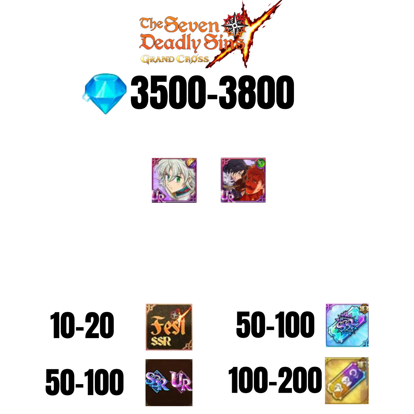 3500+ GEMS