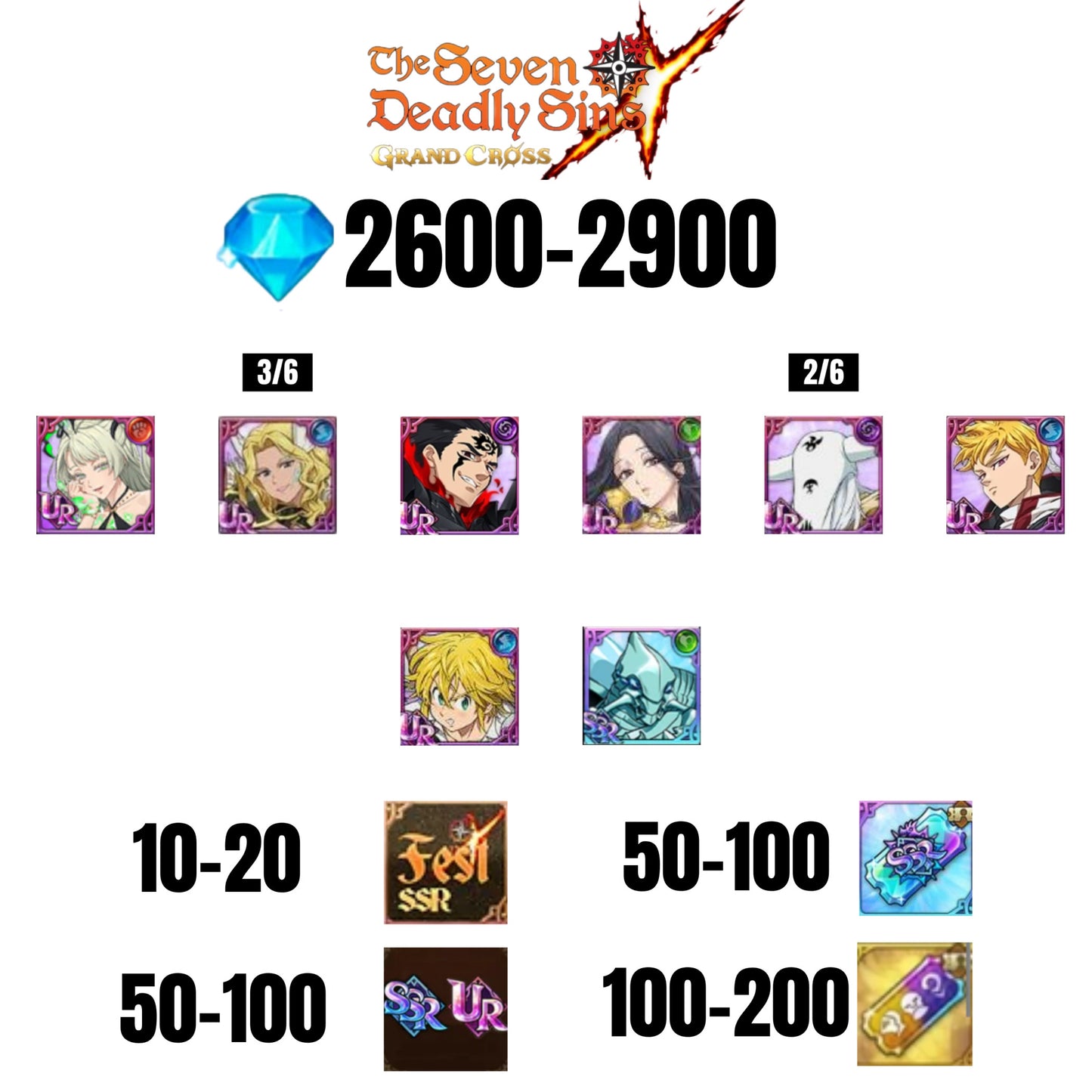 [GLOBAL] 2600-2900 GEMS | ZELDRIS DEMON KING NEW | SKULD | THOR | SABUNAK | MELIODAS DEMON KING | MAEL DARK | LANCELOT | COCTYUS | 10-20 FEST | 30-70 UR/SSR | 50-100 TICKET SSR