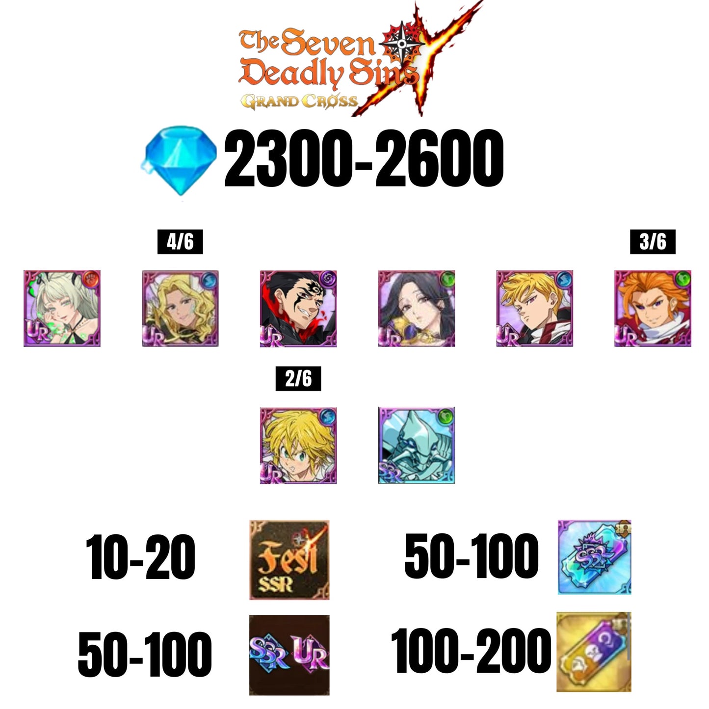[GLOBAL] 2300-2600 GEMS | ZELDRIS DEMON KING NEW | SKULD | THOR | SABUNAK | MELIODAS DEMON KING | ARTHUR | LANCELOT | COCTYUS | 10-20 FEST | 30-70 UR/SSR | 50-100 TICKET SSR