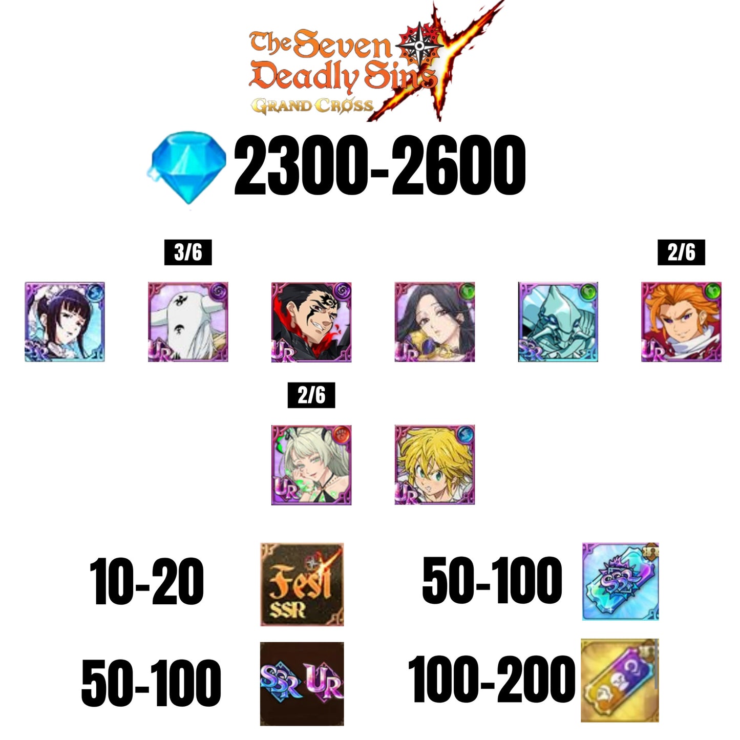 [GLOBAL] 2300-2600 GEMS | ZELDRIS DEMON KING NEW | SKULD | NARBERAL | SABUNAK | MELIODAS DEMON KING | MAEL DARK | ARTHUR | COCTYUS | 10-20 FEST | 30-70 UR/SSR | 50-100 TICKET SSR