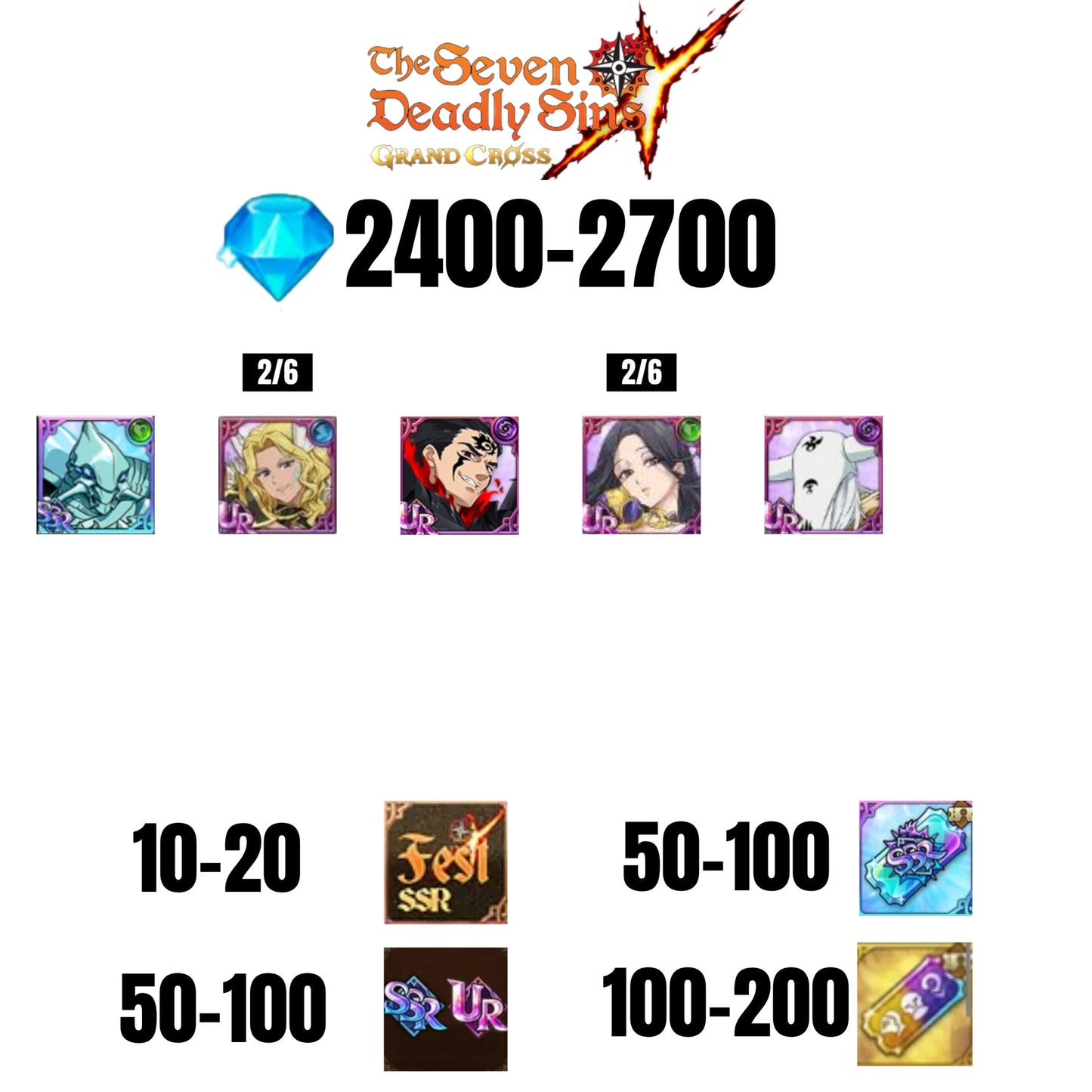 [GLOBAL] 2400-2700 GEMS | ZELDRIS DEMON KING NEW | SKULD | ARTHUR | THOR | MAEL DARK | COCTYUS | 10-20 FEST | 30-70 UR/SSR | 50-100 TICKET SSR