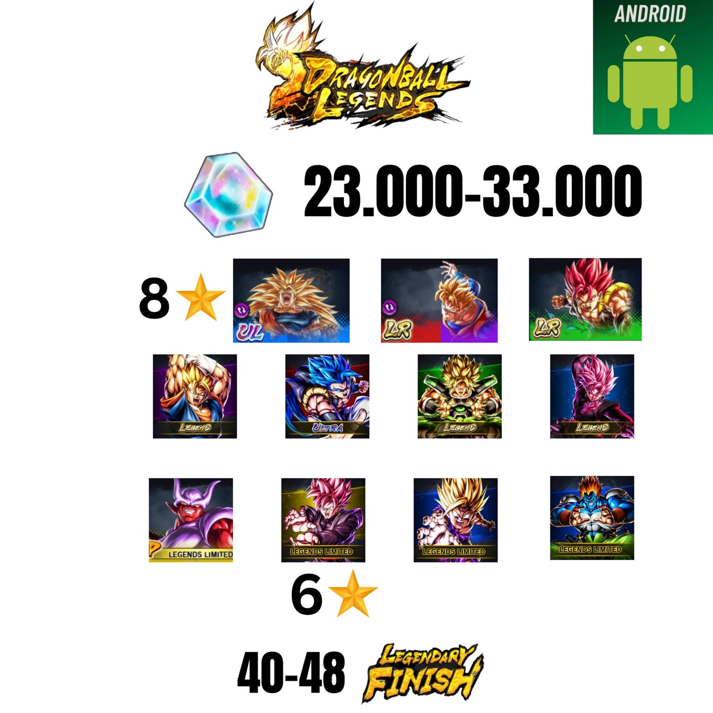 [GLOBAL][ANDROID] 23.000-33.000 CC | GOKU SS3/VEGETA SS2 | GOHAN/TRUNKS | GOGETA ULTRA | BROLY LEGEND | VEGITO LEGEND | ROSE LEGEND | 11 CHARACTERS | 40-48 LF