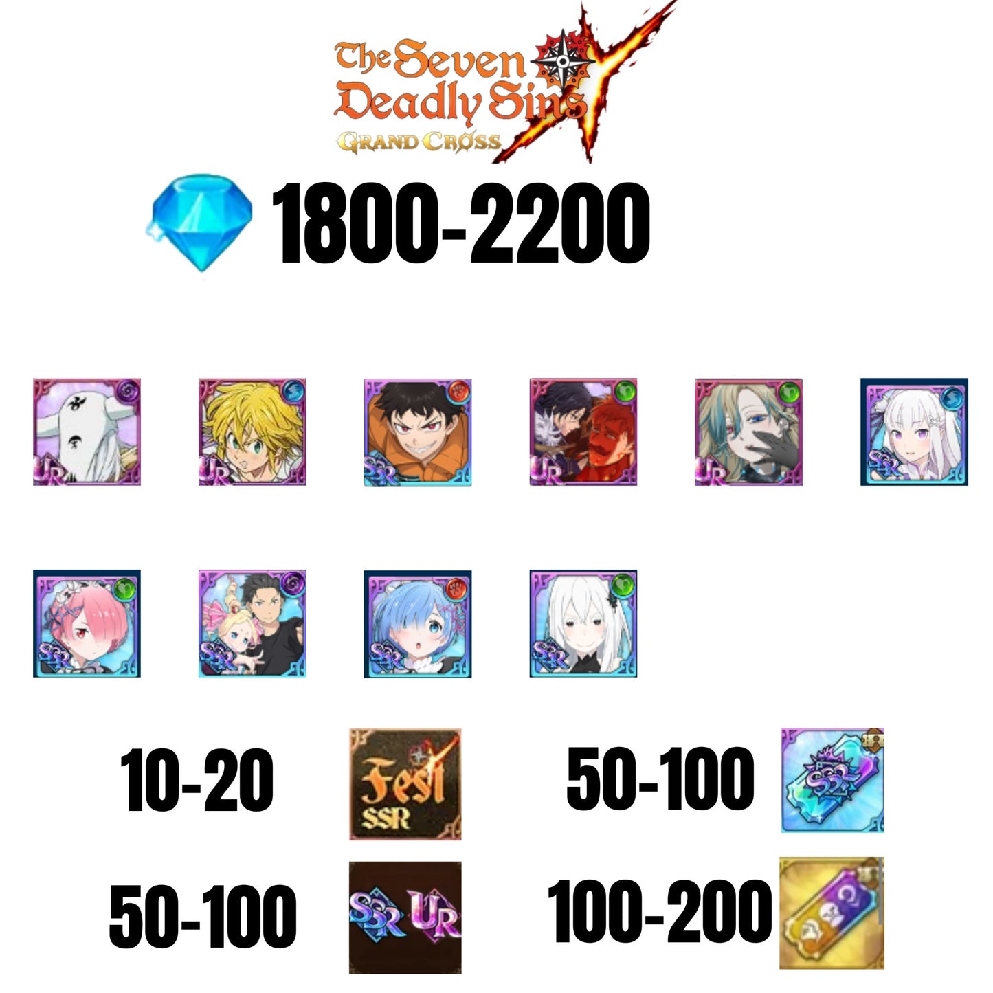 [GLOBAL] 1800-2200 GEMS | SUBARU/BEATRICE | SALOS | ESCANOR/MERLIN | SHINRA | 4 FEST UR | 1 COLLAB | 10-20 FEST SSR | 50-100 UR/SSR | 50-100 TICKET SSR