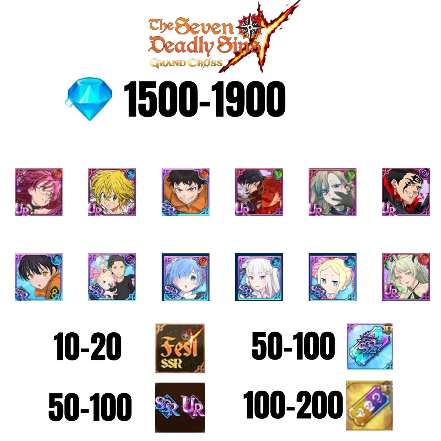 [GLOBAL] 1500-1900 GEMS | SUBARU/BEATRICE | SALOS | ESCANOR/MERLIN | SHINRA | 6 FEST UR | 6 COLLAB | 10-20 FEST SSR | 50-100 UR/SSR | 50-100 TICKET SSR