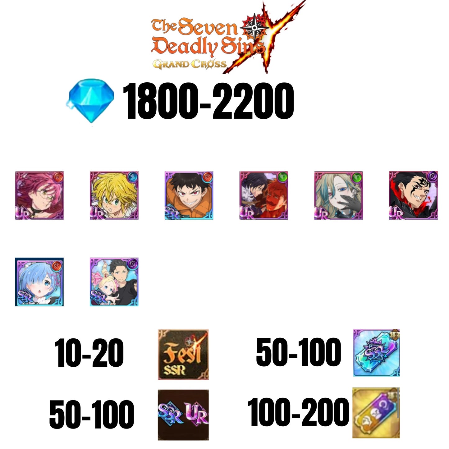 [GLOBAL] 1800-2200 GEMS | SUBARU/BEATRICE | SALOS | ESCANOR/MERLIN | SHINRA | 5 FEST UR | 3 COLLAB | 10-20 FEST SSR | 50-100 UR/SSR | 50-100 TICKET SSR