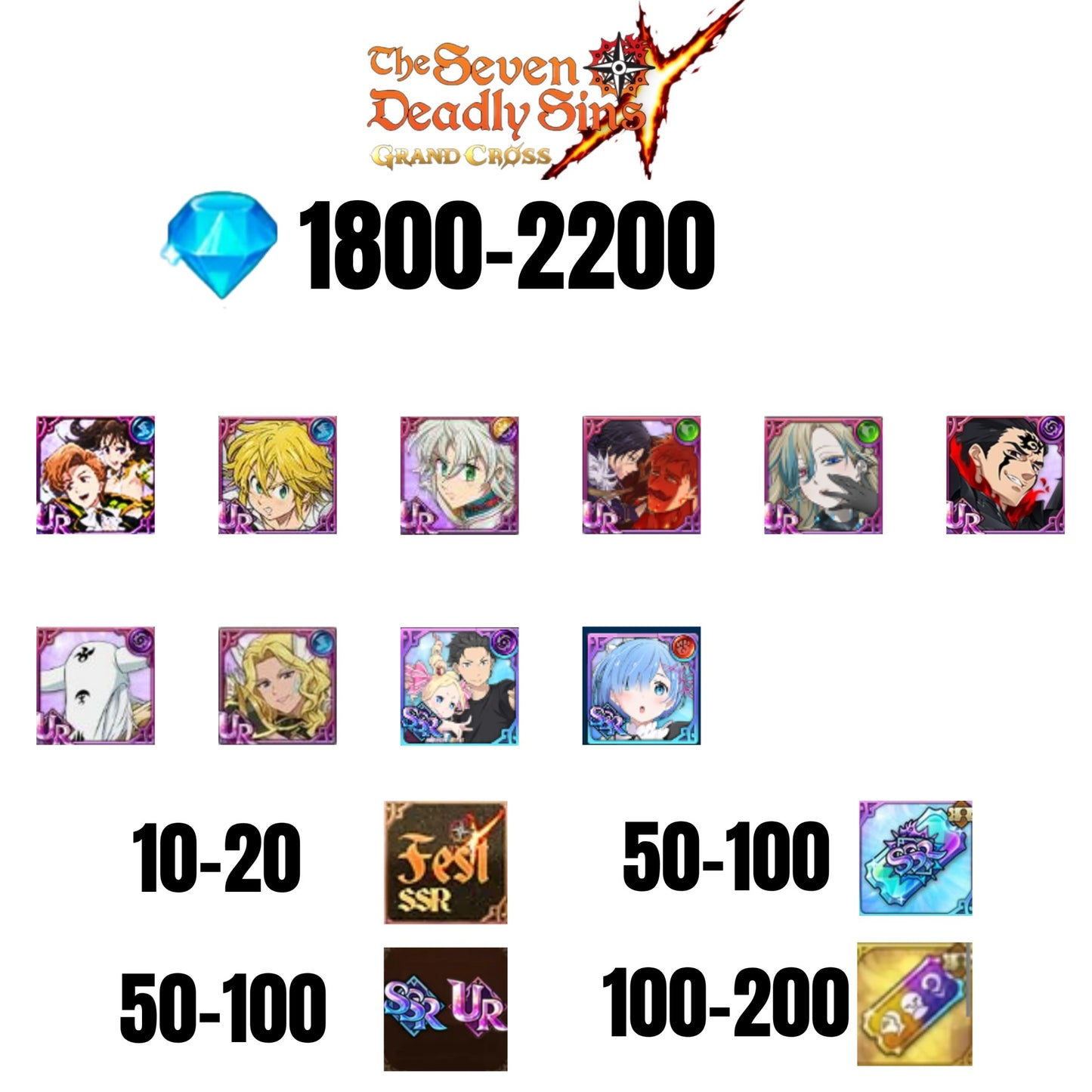 [GLOBAL] 1800-2200 GEMS | SUBARU/BEATRICE | TRISTAN | ESCANOR/MERLIN | SALOS | 8 FEST UR | 10-20 FEST SSR | 50-100 UR/SSR | 50-100 TICKET SSR | 2 COLLAB
