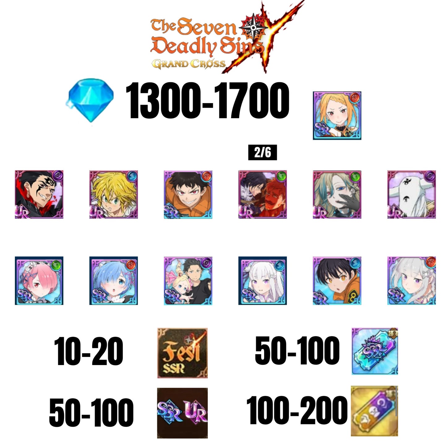 [GLOBAL] 1300-1700 GEMS | SUBARU/BEATRICE | SALOS | ESCANOR/MERLIN | SHINRA | 5 FEST UR | 2 COLLAB | 10-20 FEST SSR | 50-100 UR/SSR | 50-100 TICKET | 8 COLLAB