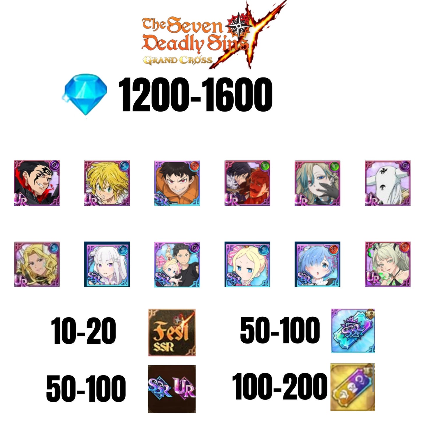[GLOBAL] 1200-1600 GEMS | SUBARU/BEATRICE | SALOS | ESCANOR/MERLIN | SHINRA | 7 FEST UR | 5 COLLAB | 10-20 FEST SSR | 50-100 UR/SSR | 50-100 TICKET SSR