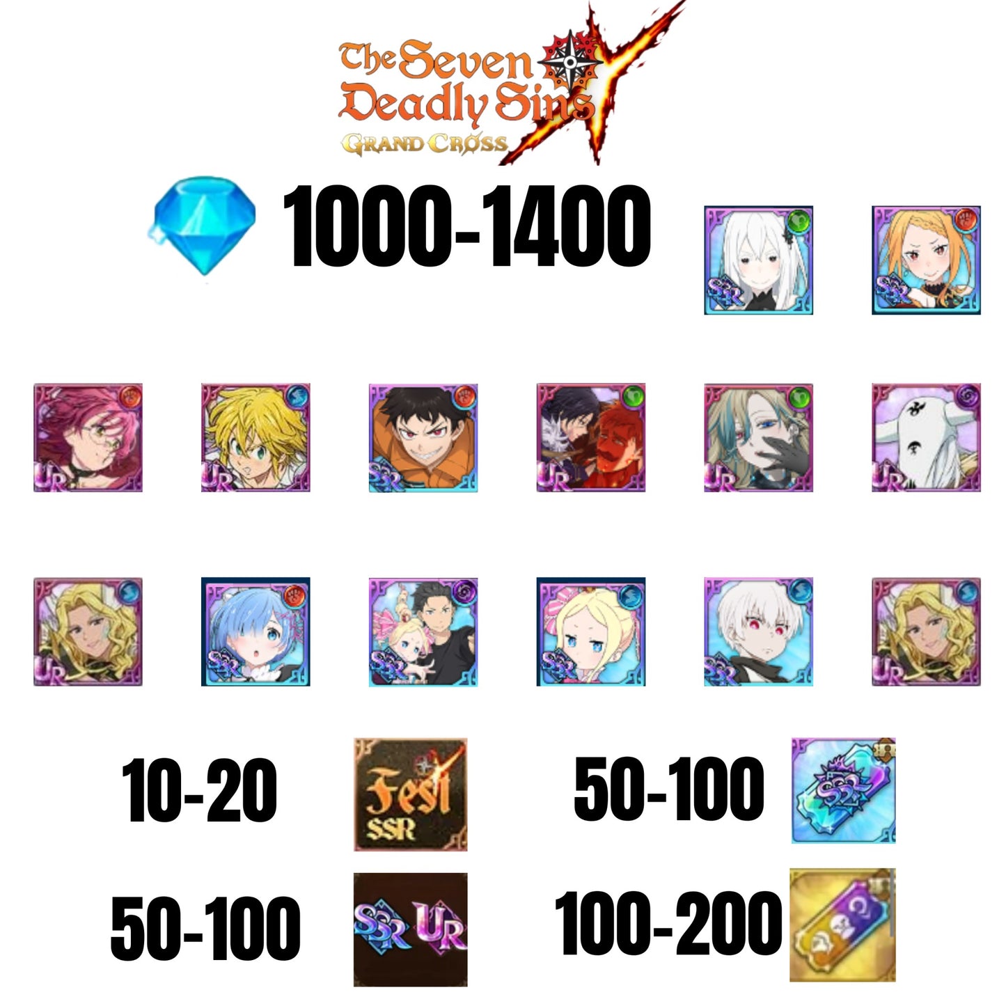 [GLOBAL] 1000-1400 GEMS | SUBARU/BEATRICE | SALOS | ESCANOR/MERLIN | SHINRA | 6 FEST UR | 7 COLLAB | 10-20 FEST SSR | 50-100 UR/SSR | 50-100 TICKET SSR