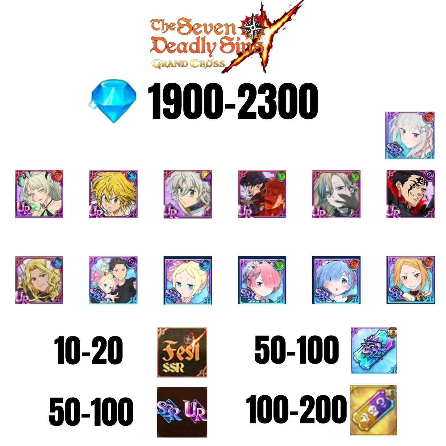 [GLOBAL] 1900-2300 GEMS | SUBARU/BEATRICE | TRISTAN | ESCANOR/MERLIN | SALOS | 7 FEST UR | 10-20 FEST SSR | 50-100 UR/SSR | 50-100 TICKET SSR | 6 COLLAB