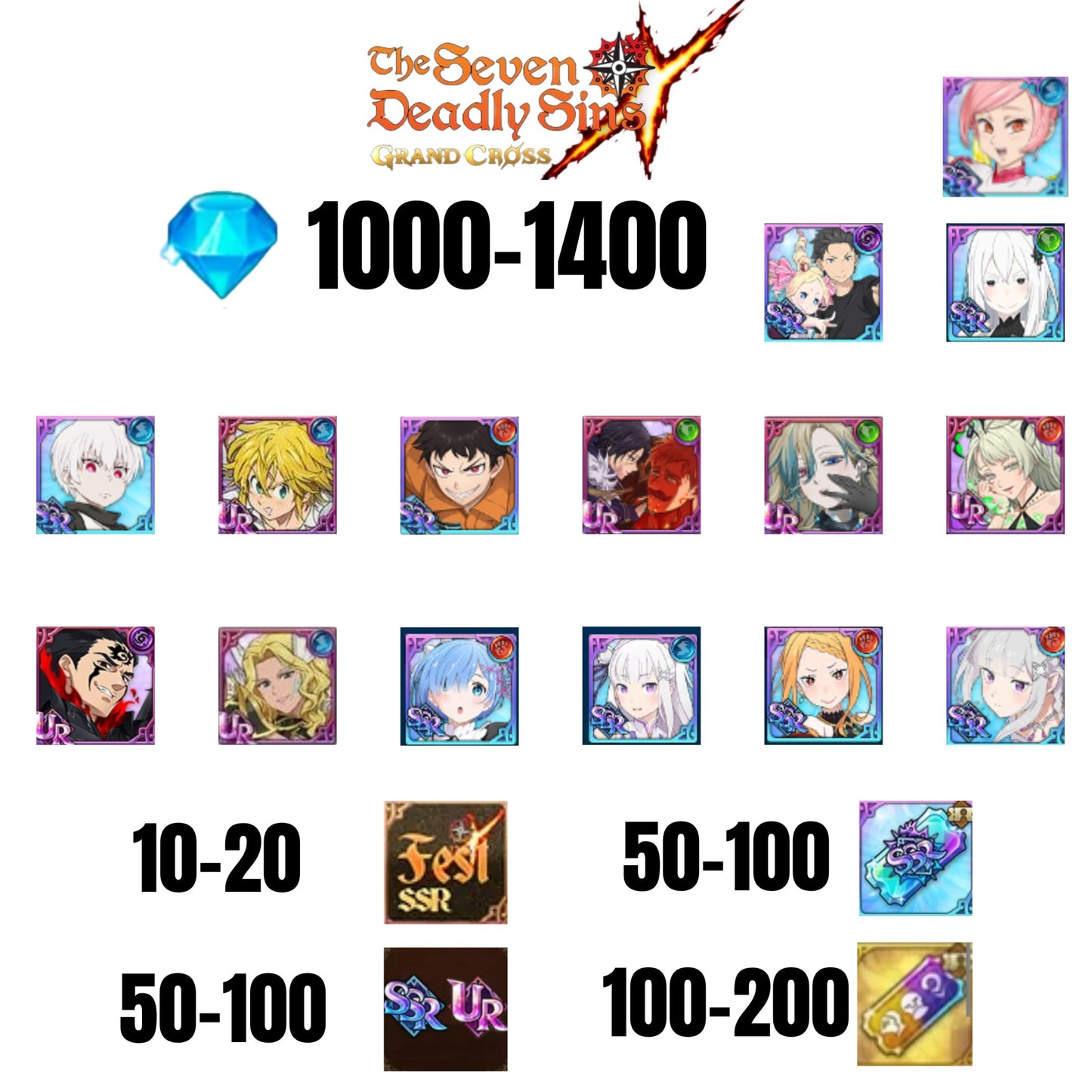 [GLOBAL] 1000-1400 GEMS | SUBARU/BEATRICE | SALOS | ESCANOR/MERLIN | SHINRA | 7 FEST UR | 9 COLLAB | 10-20 FEST SSR | 50-100 UR/SSR | 50-100 TICKET SSR