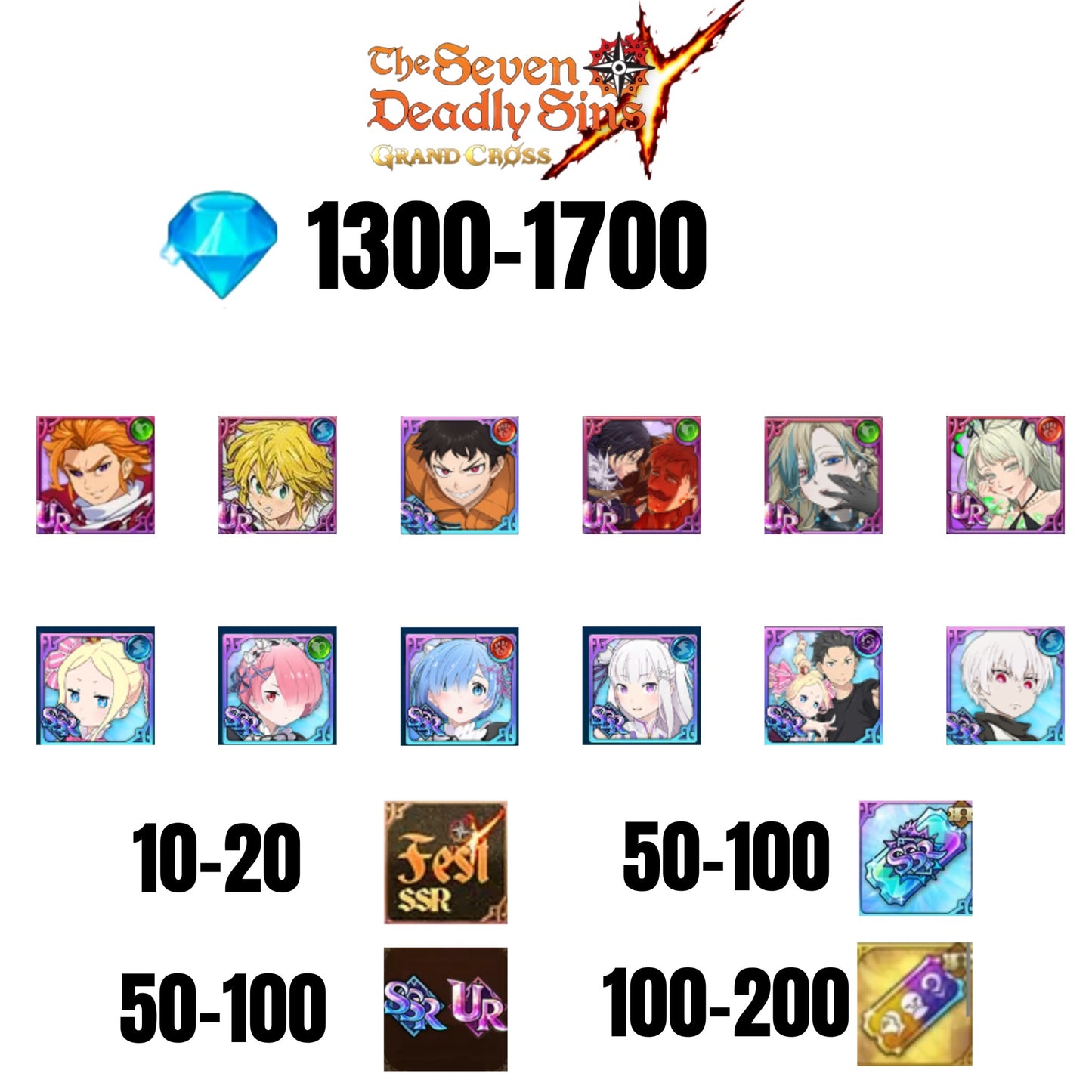 [GLOBAL] 1300-1700 GEMS | SUBARU/BEATRICE | SALOS | ESCANOR/MERLIN | SHINRA | 5 FEST UR | 7 COLLAB | 10-20 FEST SSR | 50-100 UR/SSR | 50-100 TICKET SSR