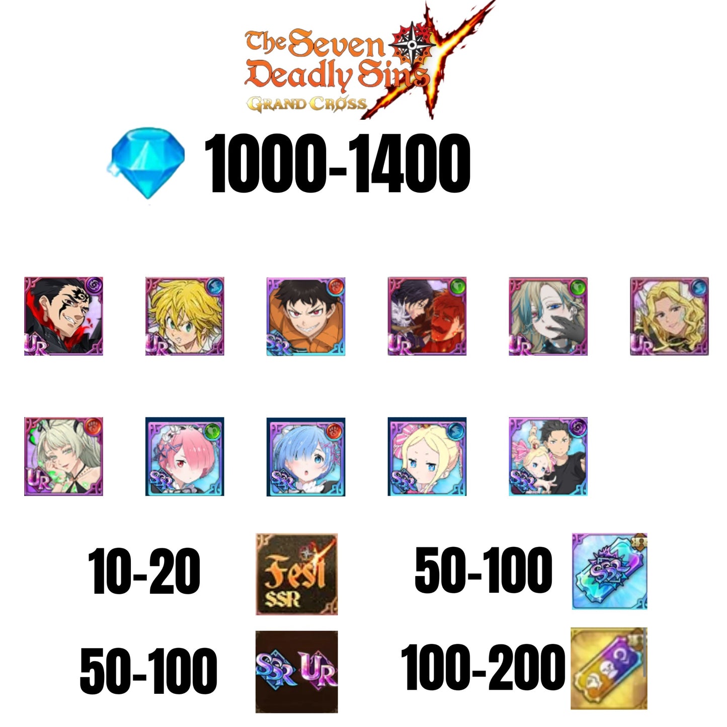 [GLOBAL] 1000-1400 GEMS | SUBARU/BEATRICE | TRISTAN | ESCANOR/MERLIN | SALOS | 8 FEST UR | 10-20 FEST SSR | 50-100 UR/SSR | 50-100 TICKET SSR | 5 COLLAB