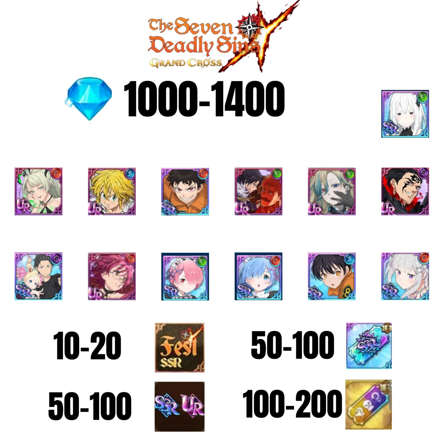 [GLOBAL] 1000-1400 GEMS | SUBARU/BEATRICE | SALOS | ESCANOR/MERLIN | SHINRA | 6 FEST UR | 6 COLLAB | 10-20 FEST SSR | 50-100 UR/SSR | 50-100 TICKET SSR