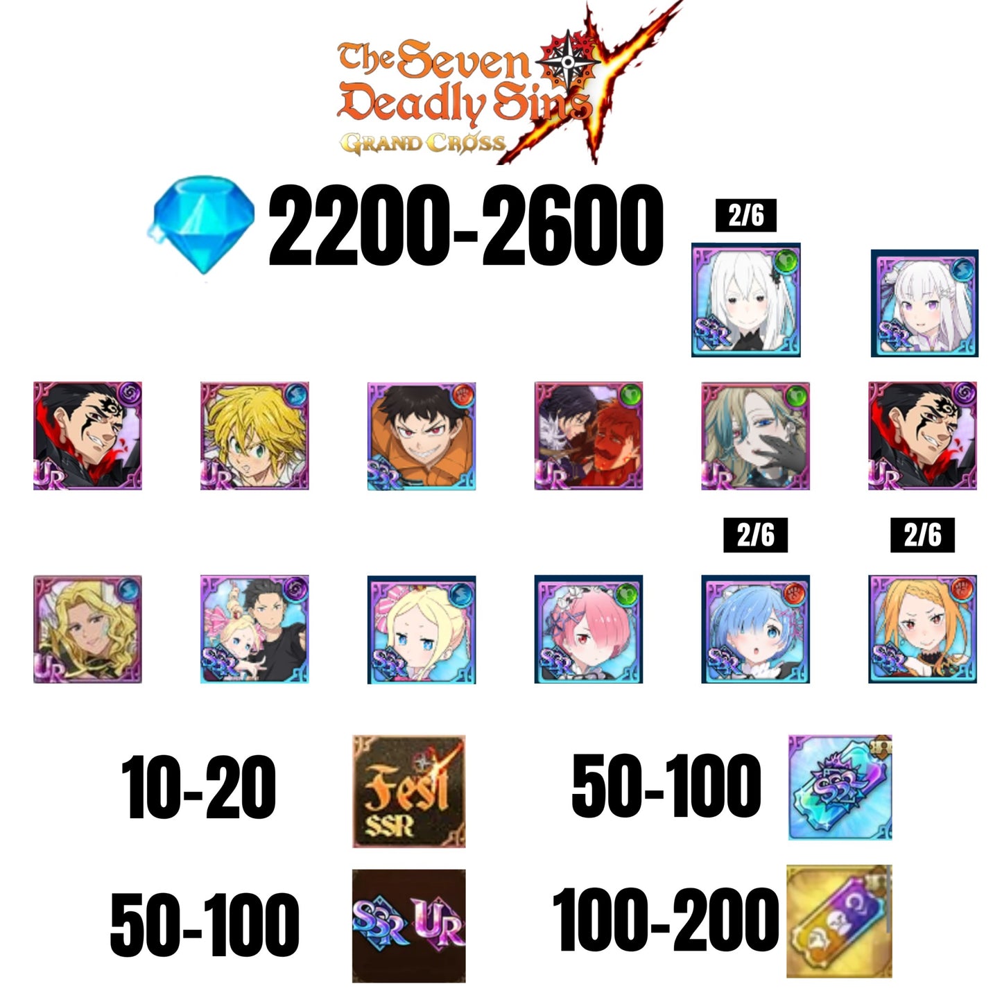 [GLOBAL] 2200-2600 GEMS | SUBARU/BEATRICE | SALOS | ESCANOR/MERLIN | SHINRA | 4 FEST UR | 8 COLLAB | 10-20 FEST SSR | 50-100 UR/SSR | 50-100 TICKET SSR