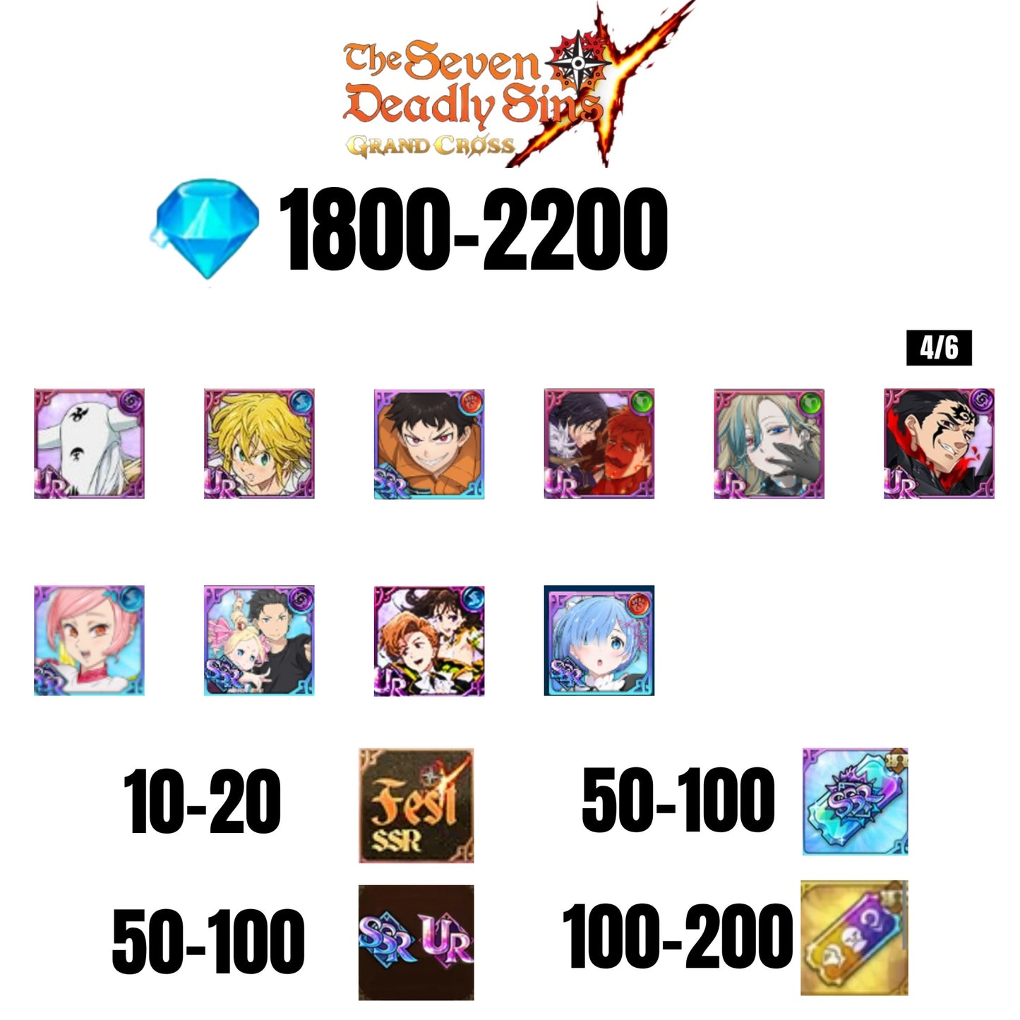 [GLOBAL] 1800-2200 GEMS | SUBARU/BEATRICE | SALOS | ESCANOR/MERLIN | SHINRA | 6 FEST UR | 1 COLLAB | 10-20 FEST SSR | 50-100 UR/SSR | 50-100 TICKET SSR