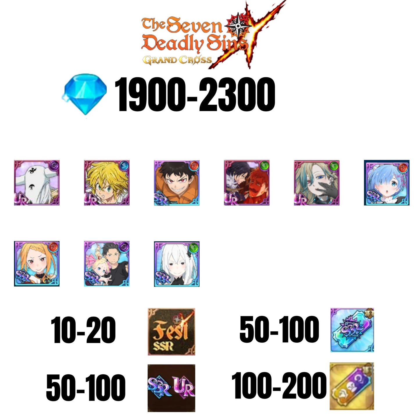 [GLOBAL] 1900-2300 GEMS | SUBARU/BEATRICE | SALOS | ESCANOR/MERLIN | SHINRA | 4 FEST UR | 5 COLLAB | 10-20 FEST SSR | 50-100 UR/SSR | 50-100 TICKET SSR