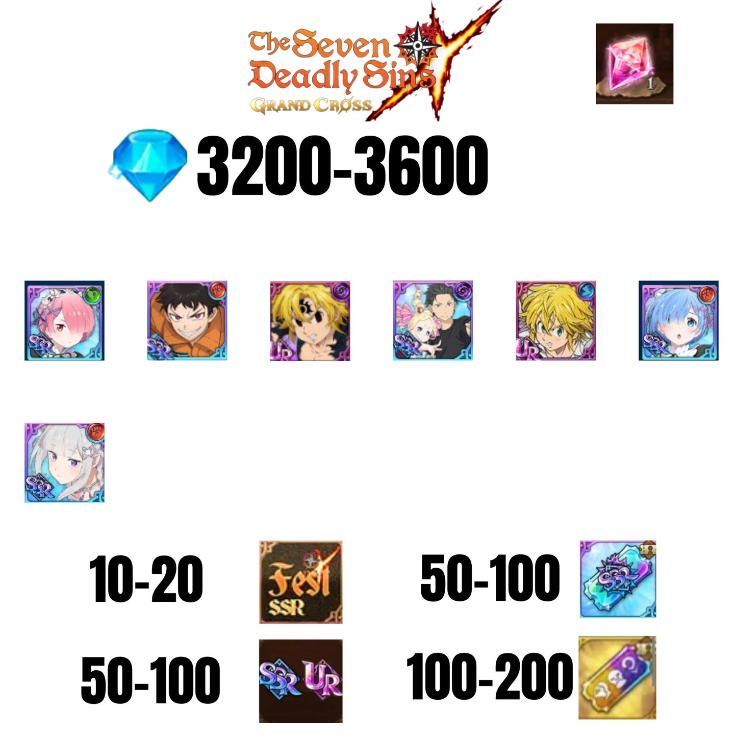 [GLOBAL] 3200-3600 GEMS | NEW MELIODAS | SUBARU/BEATRICE | SHINRA | 2 FEST UR | 5 COLLAB | UR FEST SELECTOR |10-20 FEST SSR | 50-100 UR/SSR | 50-100 TICKET SSR