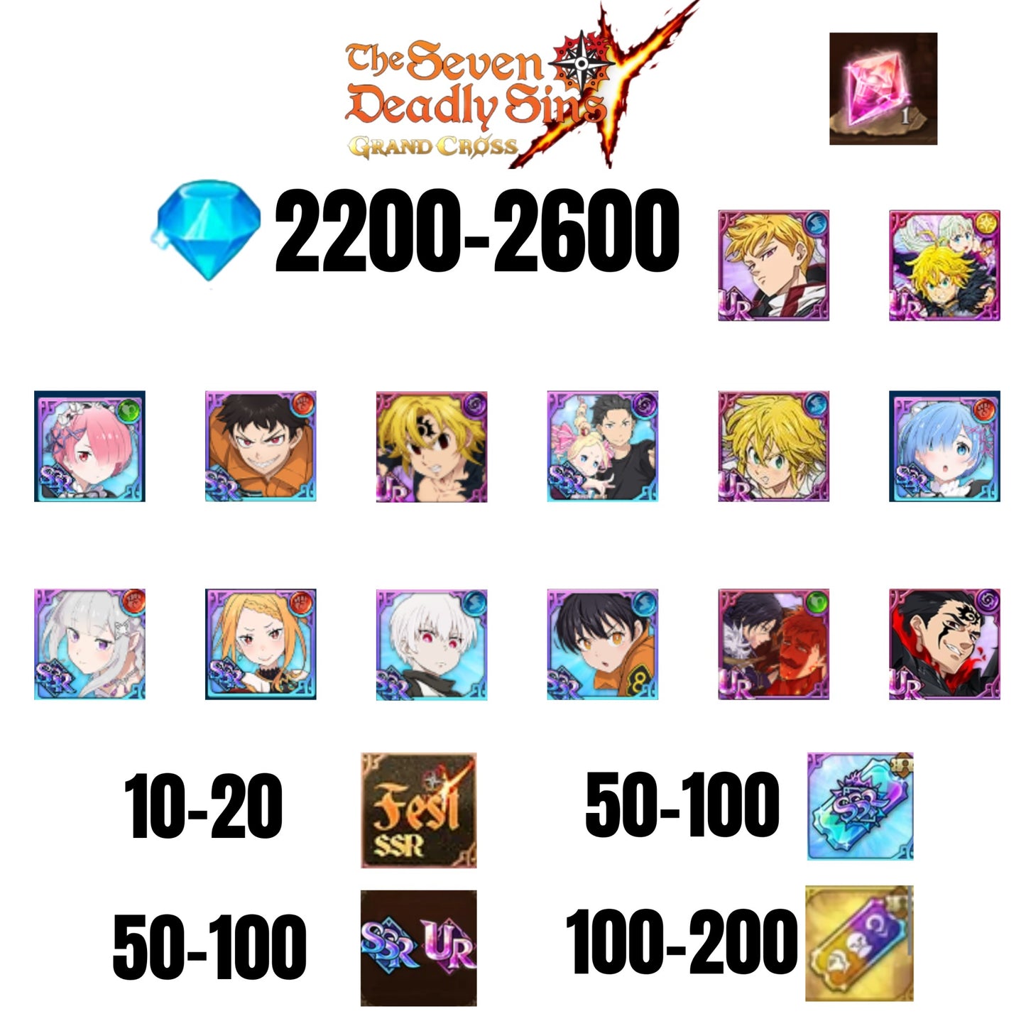 [GLOBAL] 2200-2600 GEMS | NEW MELIODAS | SUBARU/BEATRICE | SHINRA | 6 FEST UR | 8 COLLAB | UR FEST SELECTOR |10-20 FEST SSR | 50-100 UR/SSR | 50-100 TICKET SSR