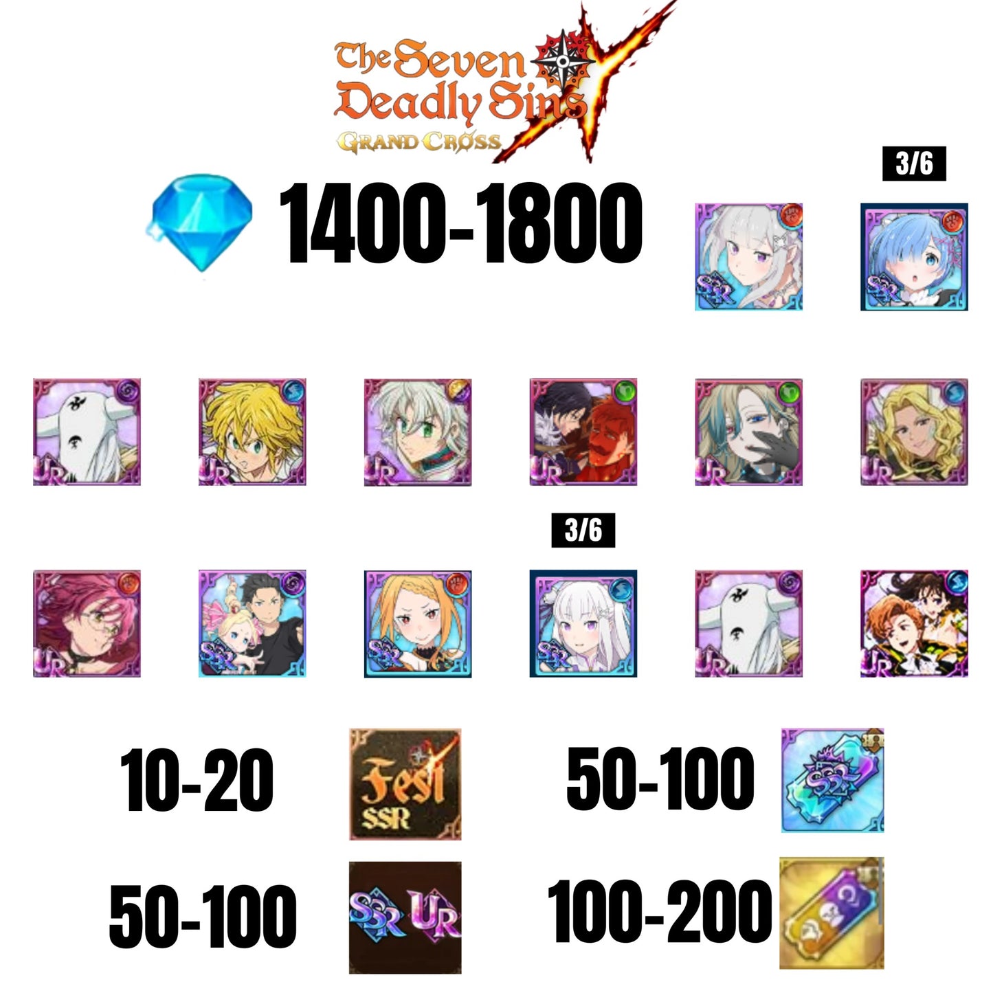 [GLOBAL] 1400-1800 GEMS | SUBARU/BEATRICE | TRISTAN | ESCANOR/MERLIN | SALOS | 8 FEST UR | 10-20 FEST SSR | 50-100 UR/SSR | 50-100 TICKET SSR | 5 COLLAB
