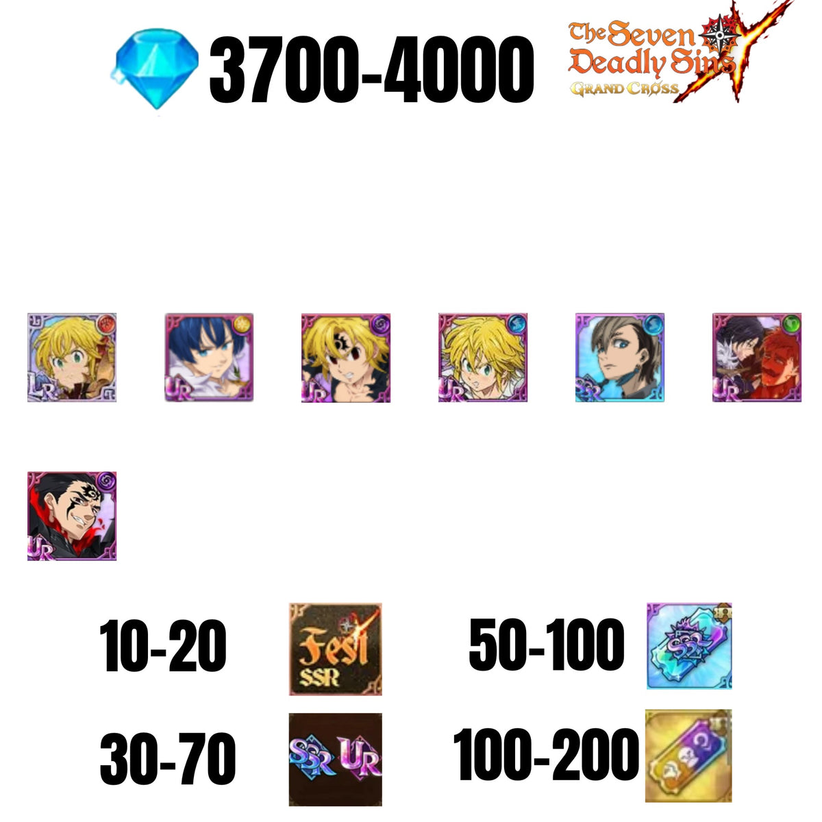 [GLOBAL] 3700-4000 GEMS | GAWAIN | NEMESIS MELIODAS | ESCANOR/MERLIN | 5 FEST UR | 1 COLLAB | 30-70 FEST UR/SSR