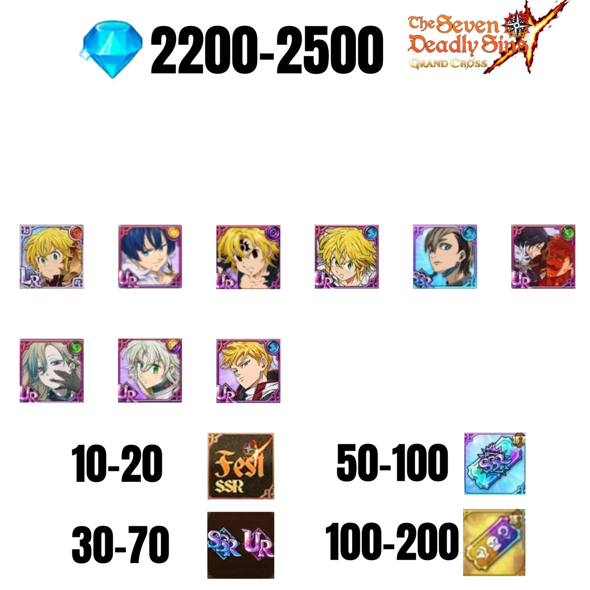 [GLOBAL] 2200-2500 GEMS | GAWAIN | NEMESIS MELIODAS | ESCANOR/MERLIN | 7 FEST UR | 1 COLLAB | 30-70 FEST UR/SSR