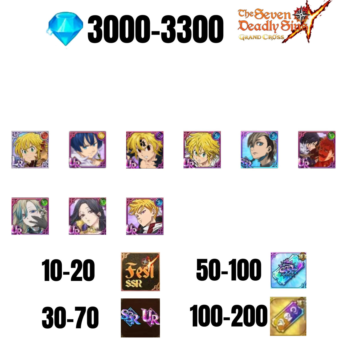 [GLOBAL] 3000-3300 GEMS | GAWAIN | NEMESIS MELIODAS | ESCANOR/MERLIN | 7 FEST UR | 1 COLLAB | 30-70 FEST UR/SSR