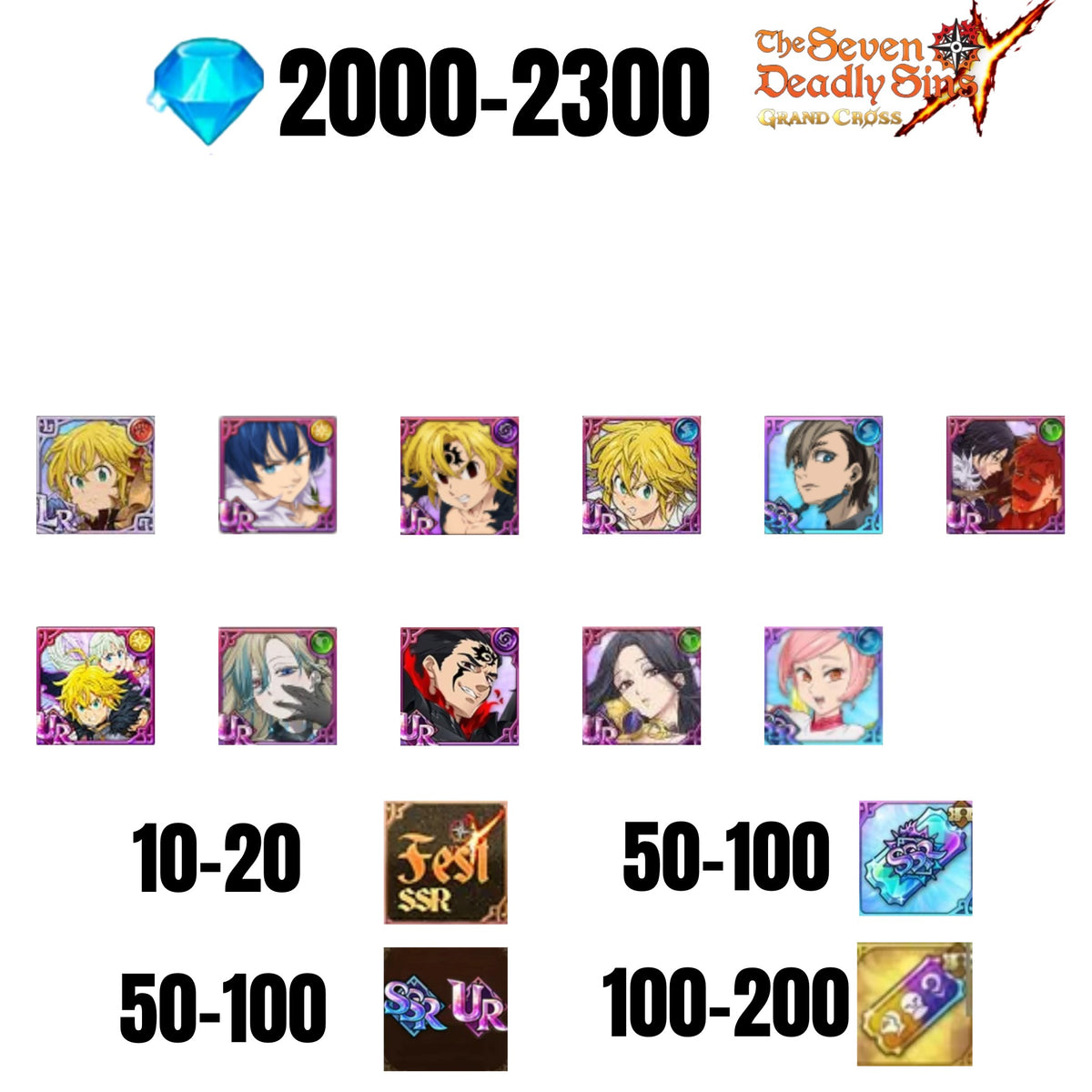[GLOBAL] 2000-2300 GEMS | GAWAIN | NEMESIS MELIODAS | ESCANOR/MERLIN | 8 FEST UR | 1 COLLAB | 30-70 FEST UR/SSR