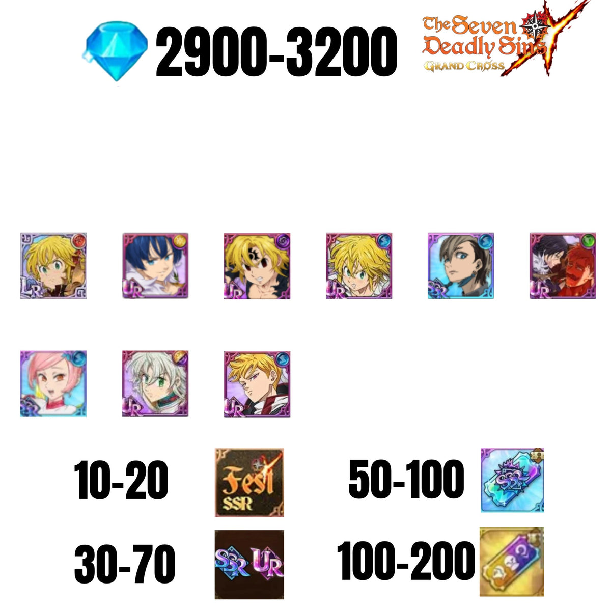 [GLOBAL] 2900-3200 GEMS | GAWAIN | NEMESIS MELIODAS | ESCANOR/MERLIN | 6 FEST UR | 1 COLLAB | 30-70 FEST UR/SSR