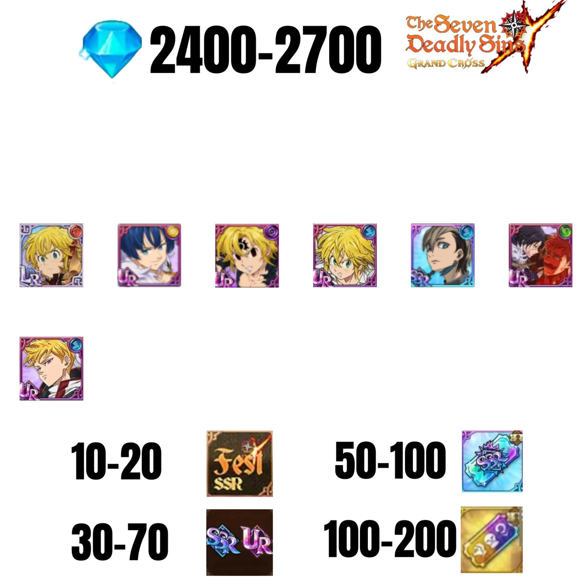 [GLOBAL] 2400-2700 GEMS | GAWAIN | NEMESIS MELIODAS | ESCANOR/MERLIN | 5 FEST UR | 1 COLLAB | 30-70 FEST UR/SSR