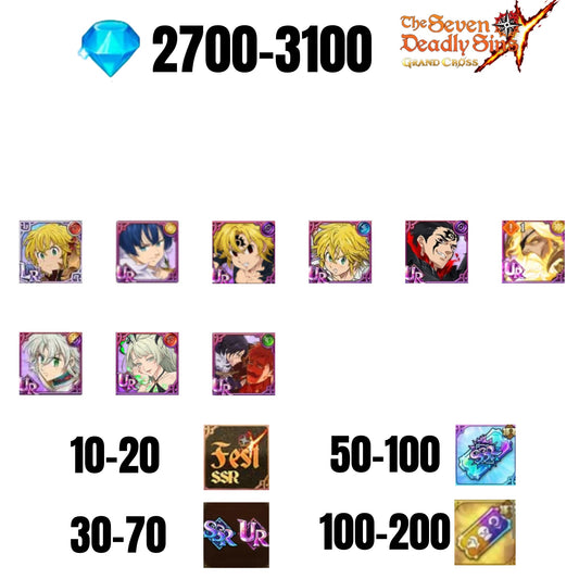 [GLOBAL] 2700-3100 GEMS | ODIN | GAWAIN | NEMESIS MELIODAS | ESCANOR/MERLIN | 8 FEST UR | 30-70 FEST UR/SSR