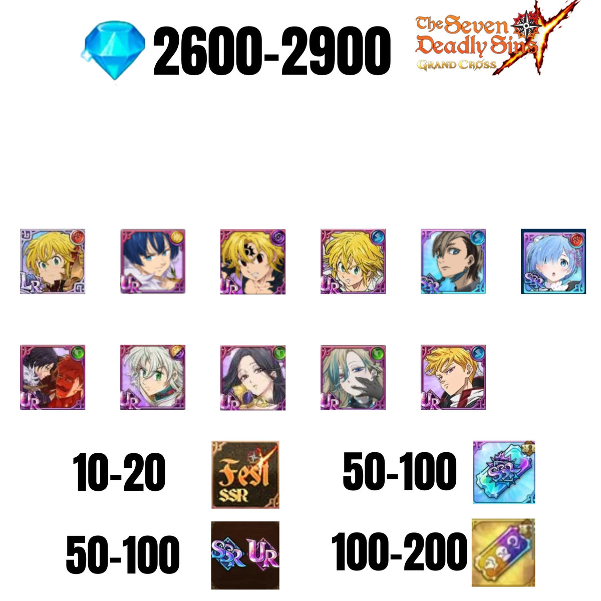 [GLOBAL] 2600-2900 GEMS | GAWAIN | NEMESIS MELIODAS | ESCANOR/MERLIN | 8 FEST UR | 2 COLLAB | 30-70 FEST UR/SSR