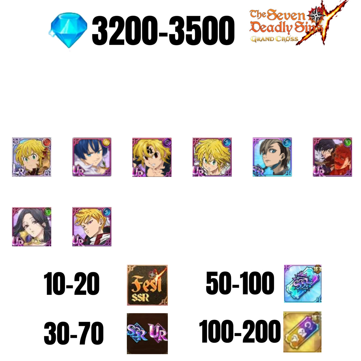 [GLOBAL] 3200-3500 GEMS | GAWAIN | NEMESIS MELIODAS | ESCANOR/MERLIN | 6 FEST UR | 1 COLLAB | 30-70 FEST UR/SSR