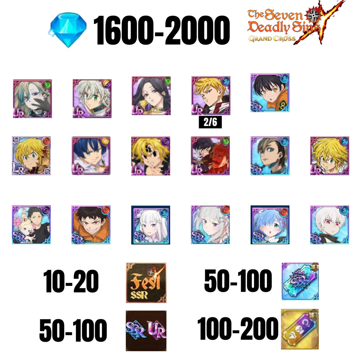[GLOBAL] 1600-2000 GEMS | GAWAIN | NEMESIS MELIODAS | ESCANOR/MERLIN | SHINRA | SUBARU/BEATRICE | 8 FEST UR | 8 COLLAB | 10-20 FEST SSR